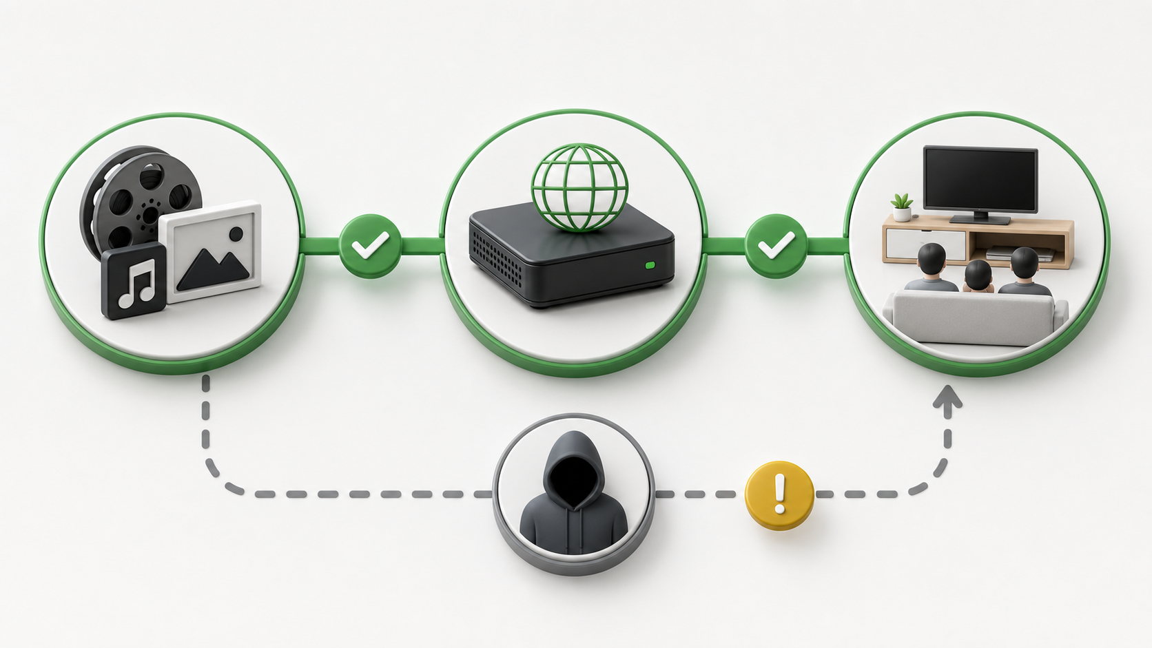 iptv-rights-chain.png iptv-rights-chain.png