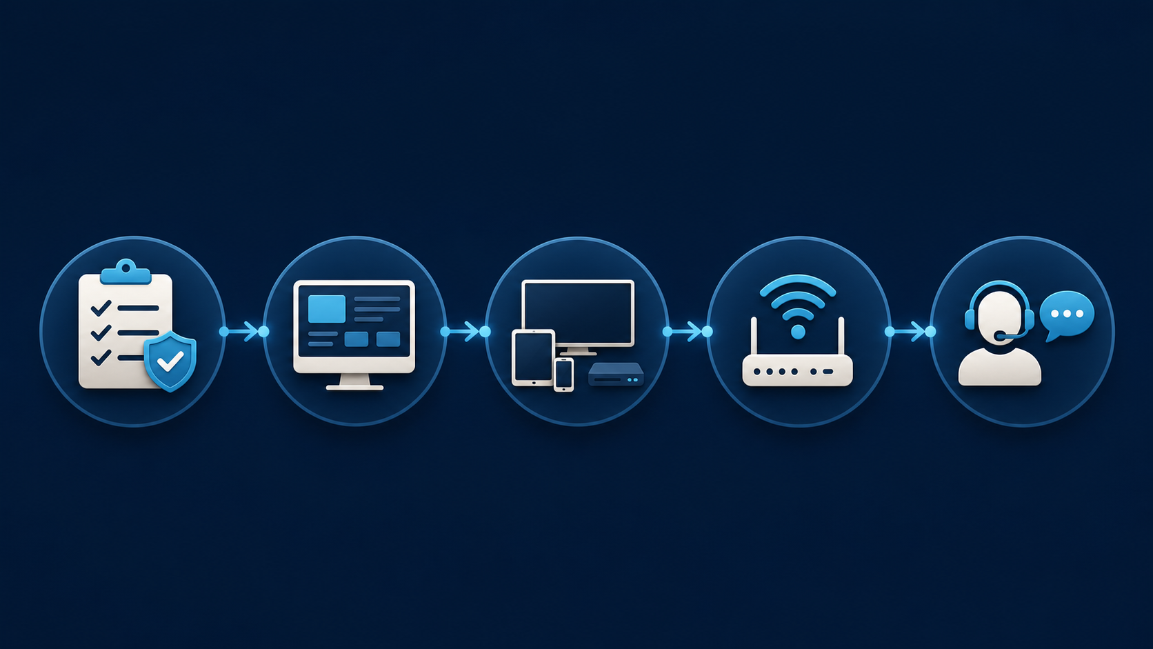 iptv-entscheidung-pruefschritte.png iptv-entscheidung-pruefschritte.png